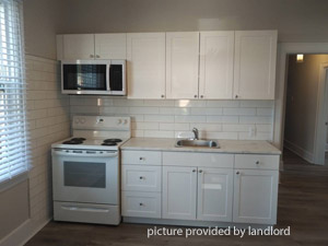 2 Bedroom apartment for rent in HAMILTON 