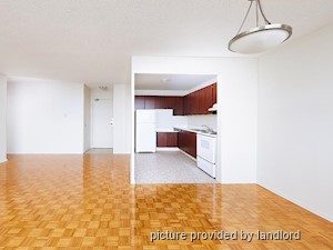 2 Bedroom apartment for rent in Mississauga