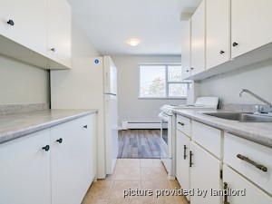 Bachelor apartment for rent in Toronto