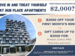 1 Bedroom apartment for rent in Vancouver