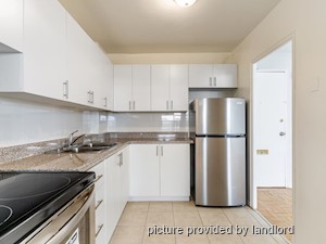 1 Bedroom apartment for rent in Toronto