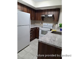 2 Bedroom apartment for rent in Markham 