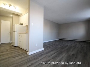 Rental Low-rise 1901 22 Street West, Saskatoon, SK