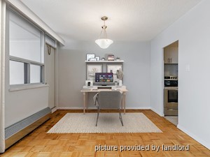 1 Bedroom apartment for rent in Toronto