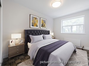 2 Bedroom apartment for rent in SCARBOROUGH