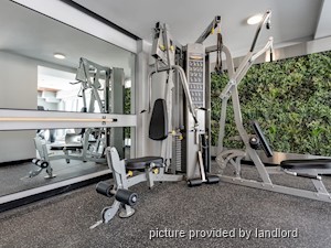 1 Bedroom apartment for rent in Kanata