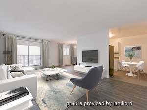 1 Bedroom apartment for rent in Brampton