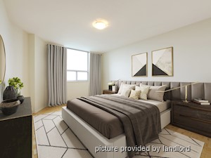 1 Bedroom apartment for rent in Mississauga