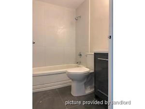 2 Bedroom apartment for rent in Hamilton