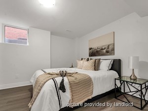 1 Bedroom apartment for rent in BRAMPTON