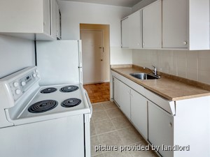 1 Bedroom apartment for rent in Mississauga