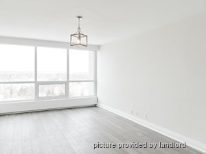 2 Bedroom apartment for rent in Toronto