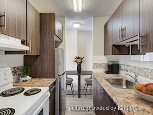 1 Bedroom apartment for rent in Calgary