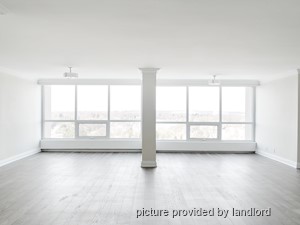 2 Bedroom apartment for rent in Toronto