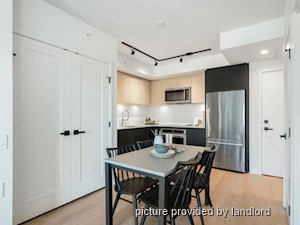 1 Bedroom apartment for rent in Vancouver