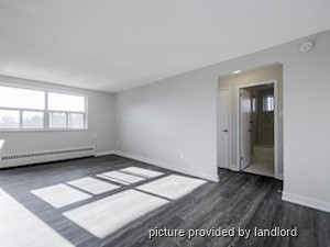 2 Bedroom apartment for rent in Richmond Hill