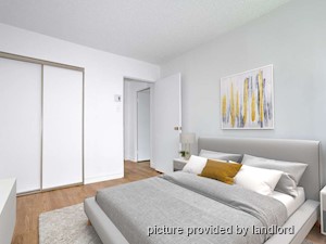 1 Bedroom apartment for rent in Pointe-Claire