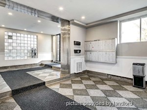 1 Bedroom apartment for rent in Montreal