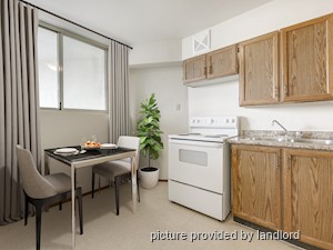 2 Bedroom apartment for rent in Brampton