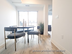 2 Bedroom apartment for rent in Kitchener