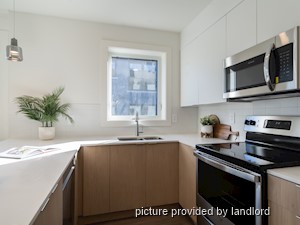 2 Bedroom apartment for rent in Toronto