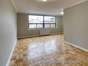 1 Bedroom apartment for rent in Toronto