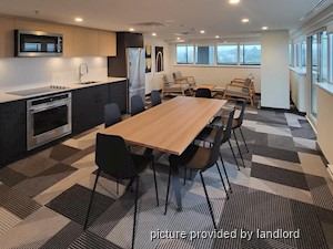 1 Bedroom apartment for rent in Vancouver