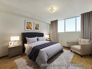 1 Bedroom apartment for rent in Brampton