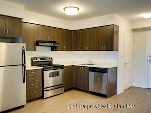 1 Bedroom apartment for rent in Ajax