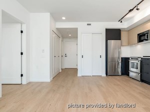 1 Bedroom apartment for rent in Vancouver