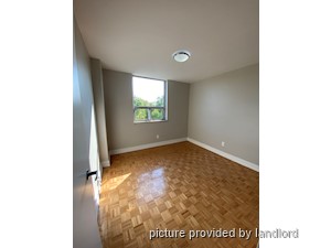 2 Bedroom apartment for rent in Mississauga