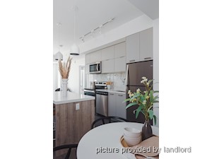 1 Bedroom apartment for rent in Ottawa