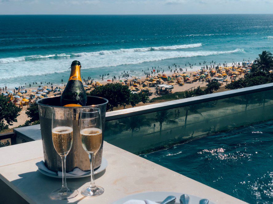 quantifying the view premium