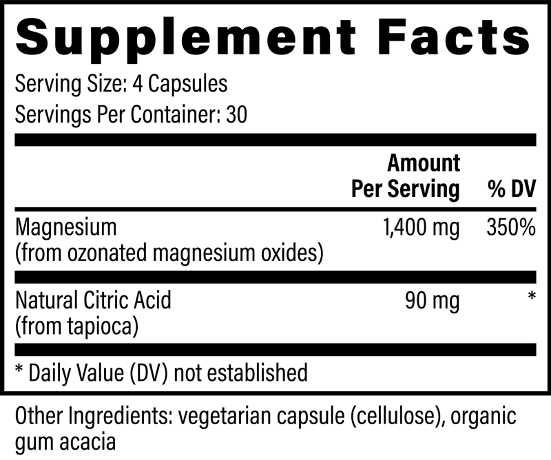 supplement facts!