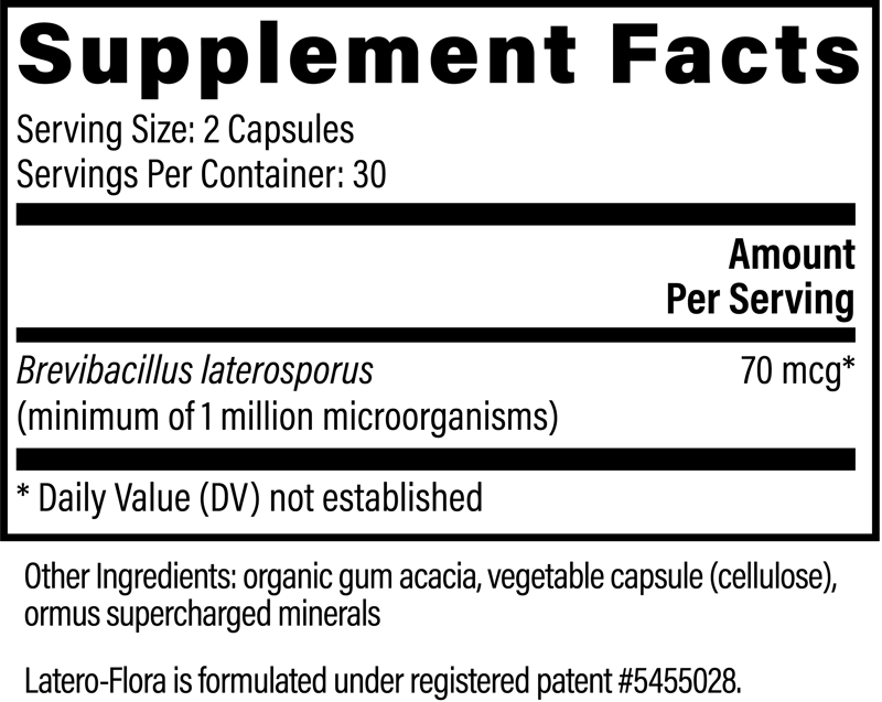 supplement facts!