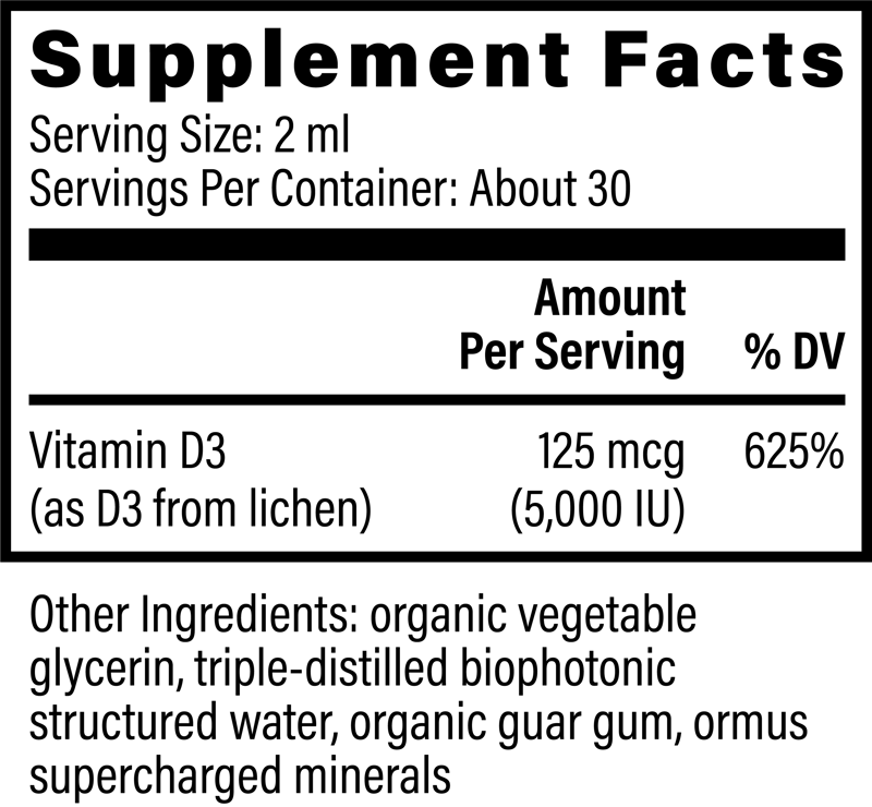 supplement facts!