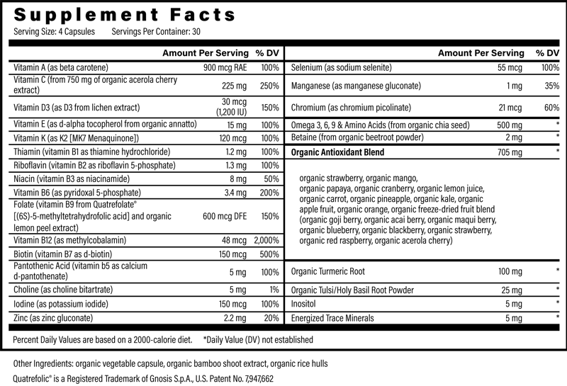 supplement facts!