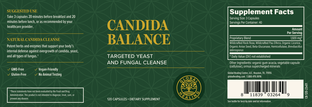 Candida Support Bundle